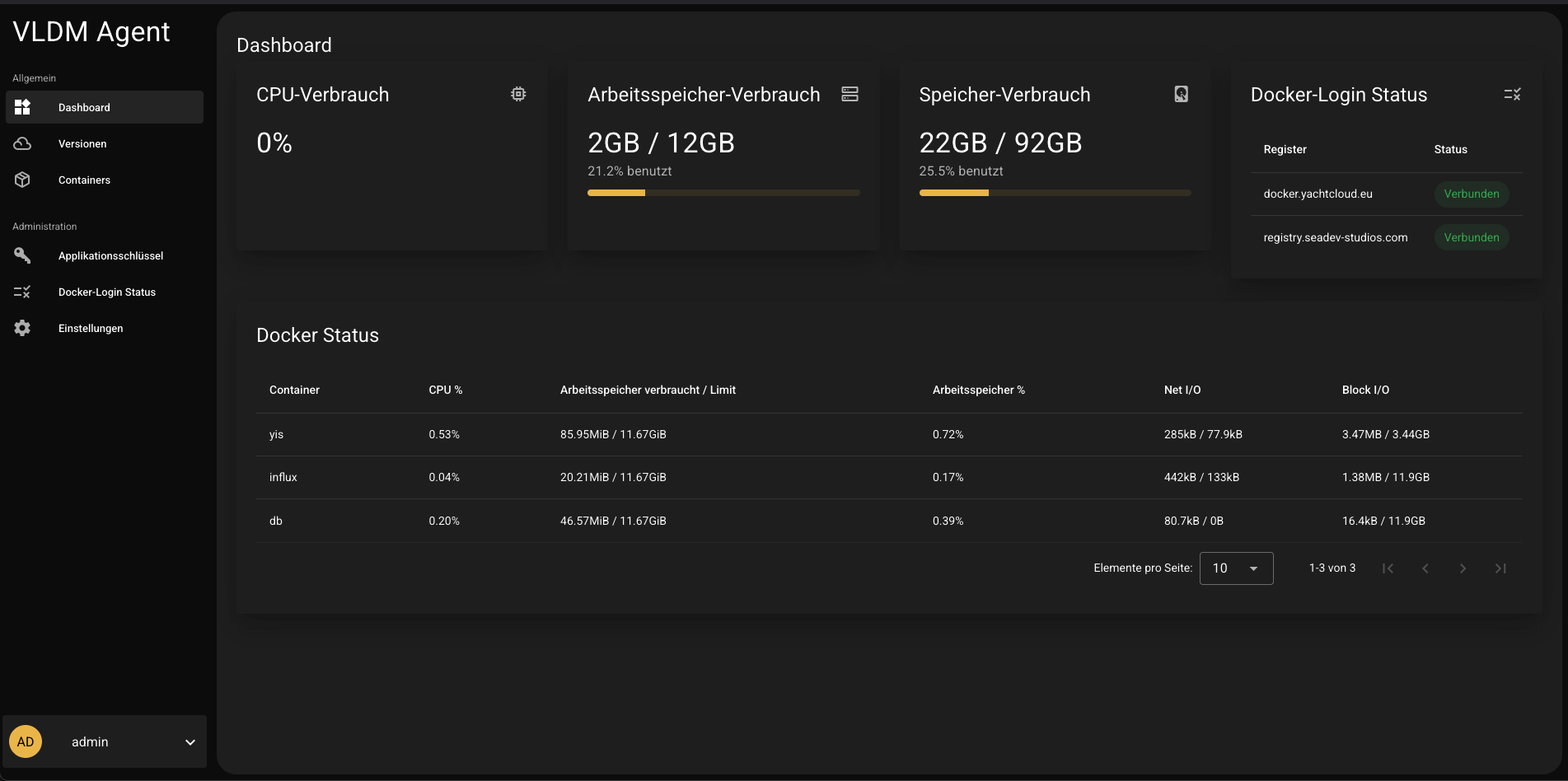 VLDM Installation View